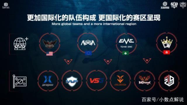 程跟随球队