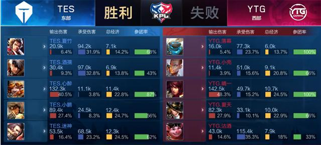 使得雷兰曦 使得雷兰曦