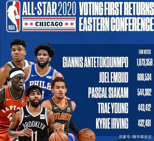 再度被推上 再度被推上