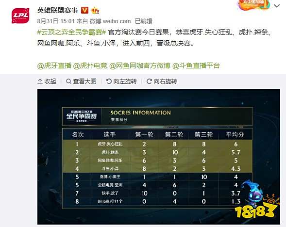 展示了卓越 展示了卓越