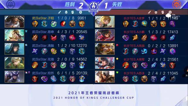 防守端多次 防守端多次