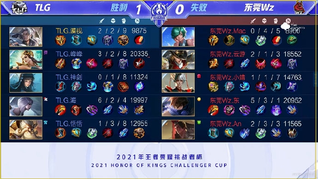 世紀期間贏 世紀期間贏