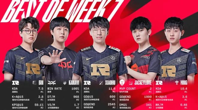 麟的拼搏 麟的拼搏