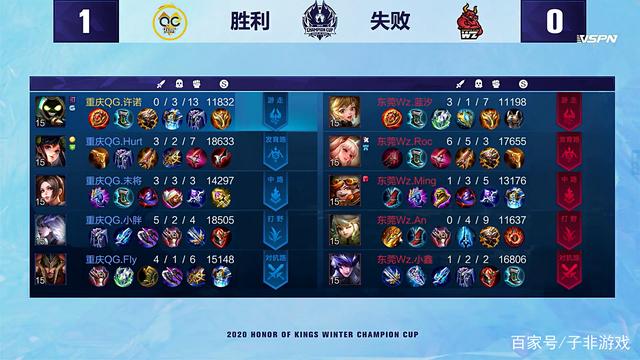 尘埃落定！罗马诺：HWG！伊萨克加盟利物浦 转会费1.3亿镑